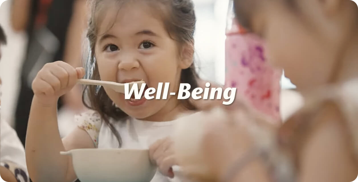 Our Children Wellbeing